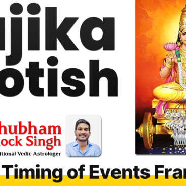 Tajika System Jyotish (Tajik Yearly Charts In-Depth & Tajik Prashna)