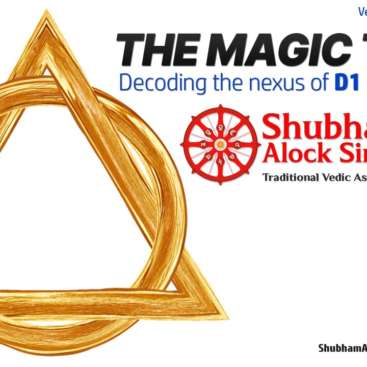 Predicting through Divisional Nexus D1 - D16 and D60 Charts